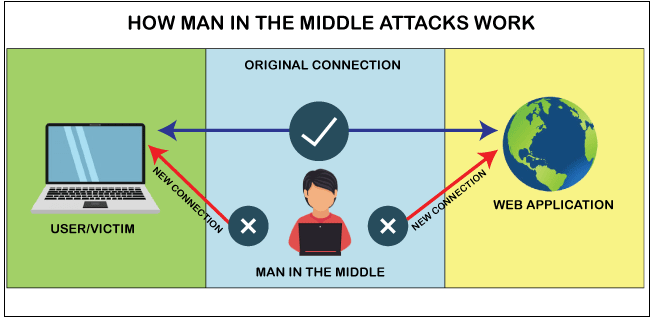 image here